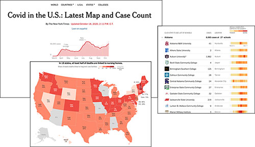 Various NYT covid tracking pages