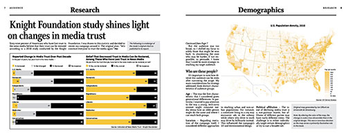 Book spread displays two charts on media trust data